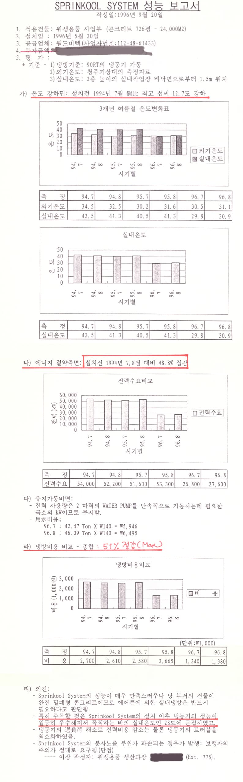 lg-analysis